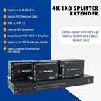 J-Tech Digital HDMI 2.0 4K Extender Splitter Over Single Cable CAT6 - Image 2