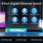 SODOLA 8 Port Gigabit Ethernet Switch|Desktop/Wall-Mount|Plug & Play| Fanless - Image 3