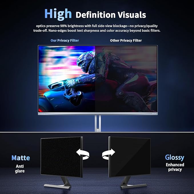Magnetic Computer Privacy Screen Filter 24 Inch - Image 5