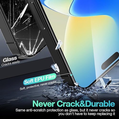 3 Pack Flexible Film Screen Protector - Image 2