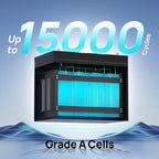 ECO-WORTHY 12V 150AH Bluetooth LiFePO4 Lithium Battery - Image 7