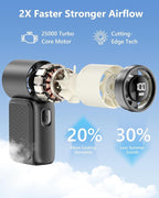 Portable Handheld Mini Fan, 6 Gear Wind, Hand Small Travel Personal Held Fans - Image 5