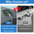 Wanheart Magnetic Cable Management, Cord Holder - Image 3