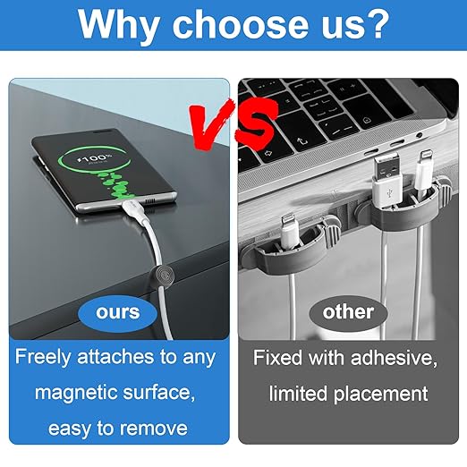 Wanheart Magnetic Cord Holders, Cable Organizer - Image 4