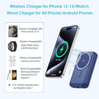 Magnetic Portable Charger 10800mAh, 4-in-1 Wireless Power Bank - Image 7