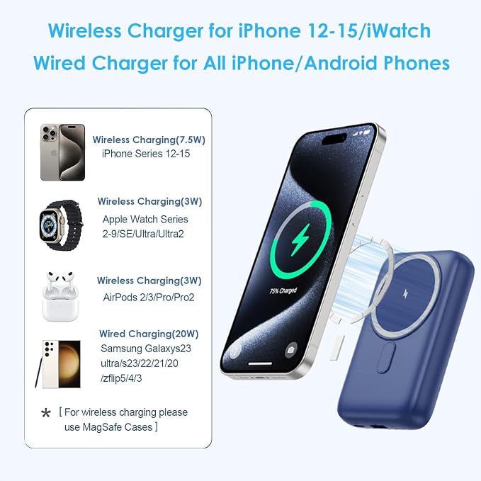 Magnetic Portable Charger 10800mAh, 4-in-1 Wireless Power Bank - Image 7