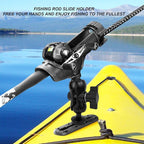 Track Ball with T-Bolt Attachment with B Size 1" Ball Compatible with RAM Mount - Image 5