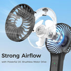 PANERGY Handheld Misting Fan – Rechargeable Battery Operated, Handheld Personal - Image 3