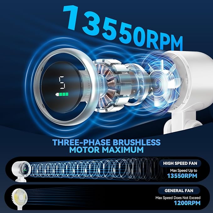 Portable Handheld Turbo Fan, 5 Gear Wind, Battery Operated, 3 IN 1 Hand Fans - Image 2