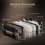 RedThunder K65 Wireless Mechanical Keyboard, CNC Knob, Tri-Mode - Image 5