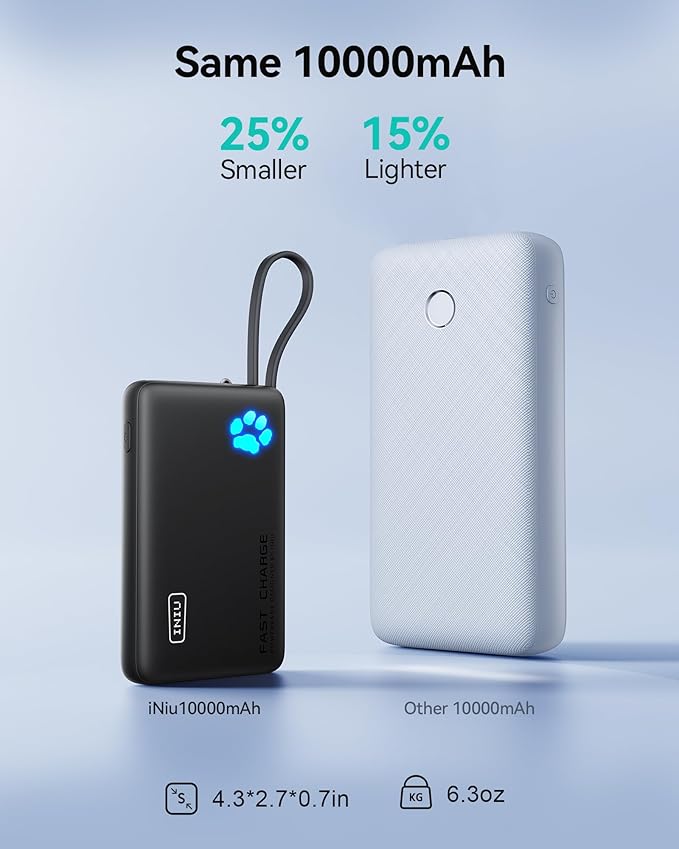 INIU Portable Charger, Slim 10000mAh Power Bank - Image 5