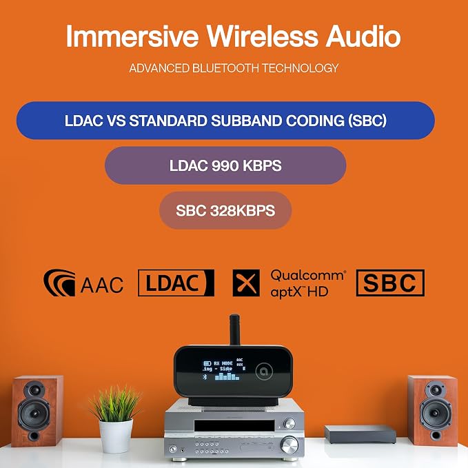 Auris Blume Duo HiFi Bluetooth 5.0 Music TV Transmitter & Receiver Long Range - Image 8