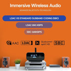 Auris Blume Duo HiFi Bluetooth 5.0 Music TV Transmitter & Receiver Long Range - Image 8