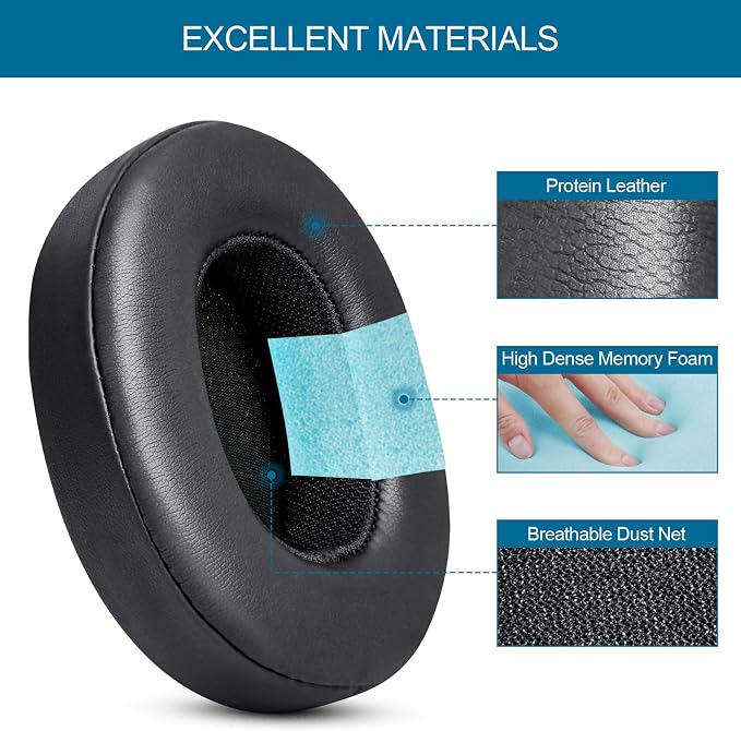 GEVO Ear Pads Replacement for Skullcandy Hesh 3 Hesh EVO Hesh ANC Headphone - Image 3