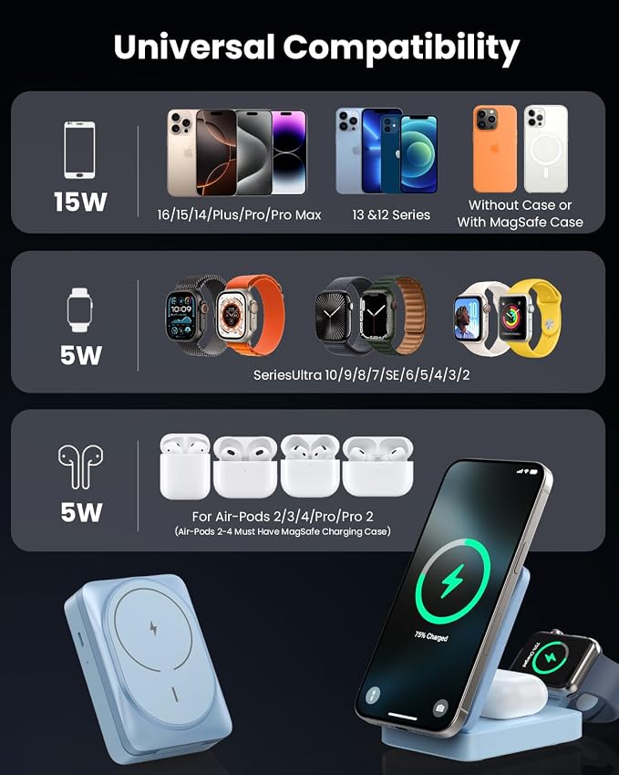 3-in-1 Wireless Charger Charging Station - Image 3