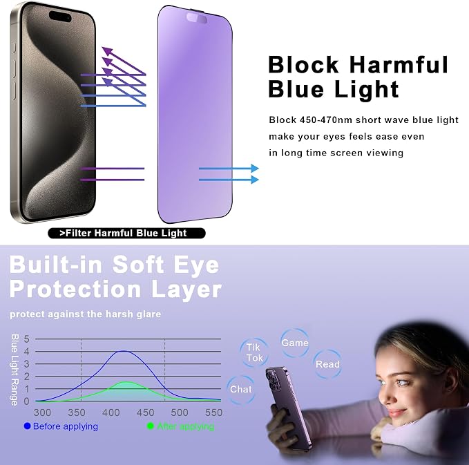 2 Pack Anti Blue Light Matte Screen Protector - Image 3