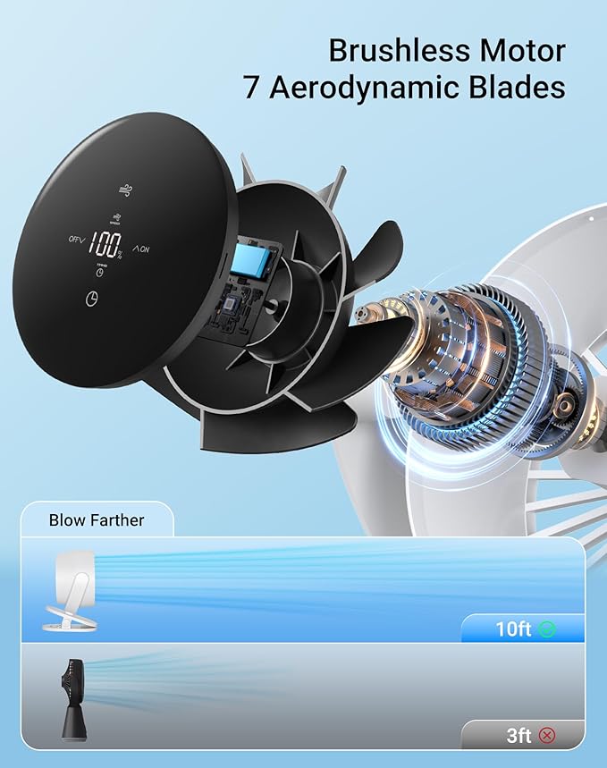 Portable Desk Fan, Clip-On Rechargeable USB Fan - Image 7