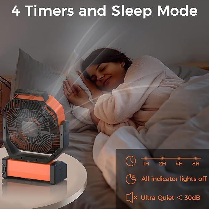 Camping Fan with Light - 20000mAh Rechargeable Battery Fan - Image 5