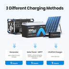 12V 100AH Bluetooth LiFePO4 Lithium Battery - Image 7