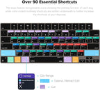 JCPal Final Cut Pro Shortcut Guide Keyboard Cover - Image 2