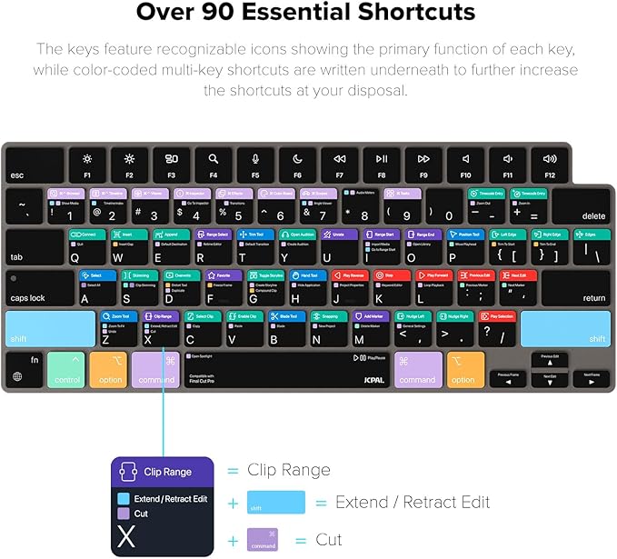 JCPal Final Cut Pro Shortcut Guide Keyboard Cover - Image 2