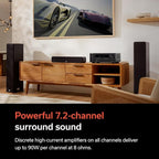 Denon AVR-S970H 8K Ultra HD 7.2 Channel AV Receiver - Image 5