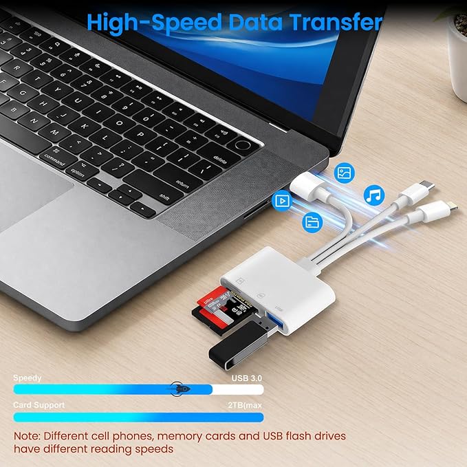 SD Card Reader for iPhone iPad Mac, USB-C & Lightning & USB-A 3-in-1 MicroSD/SD - Image 4