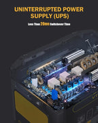 VTOMAN 3096Wh Portable Power Station Bundle - Image 4