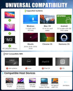 WAVLINK Displaylink Docking Station 3 Monitors - Image 6