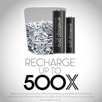 Eneloop Panasonic BK-3HCCA8BA pro AA High Capacity Ni-MH Pre-Charged - Image 4