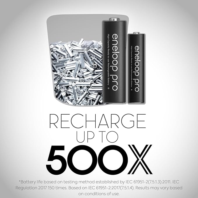 Eneloop Panasonic BK-4HCCA16FA pro AAA High Capacity Ni-MH Pre-Charged - Image 4