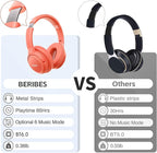 BERIBES Bluetooth Headphones Over Ear, 65H Playtime and 6 EQ Music Modes - Image 7