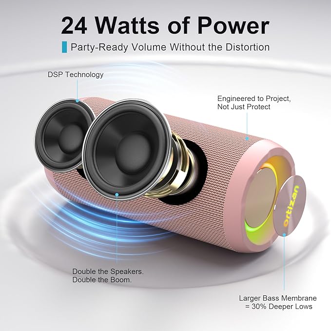 Ortizan Wireless Portable Bluetooth Speaker, IPX7 Waterproof, Dustproof and - Image 2