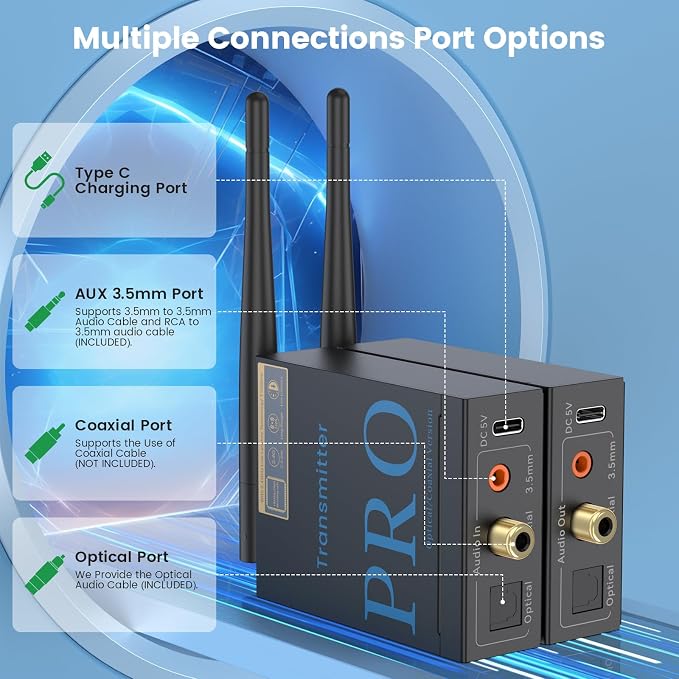 1Mii 2.4GHz Wireless Audio Transmitter and Receiver, HiFi Audio, 20ms Low - Image 2