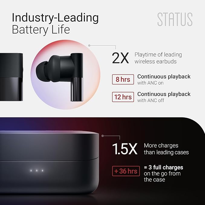 Status Between 3ANC Onyx True Active Noise Cancelling Wireless Earbuds - Image 3