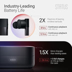 Status Between 3ANC Onyx True Active Noise Cancelling Wireless Earbuds - Image 3