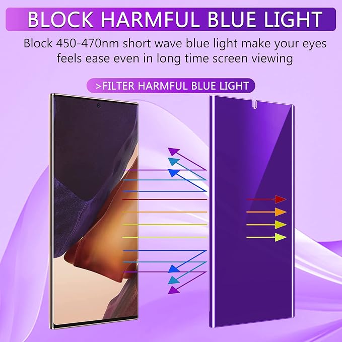 Lesakit Anti-Blue Light Privacy Screen Protector - Image 3