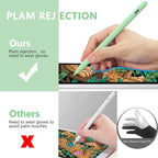 ​​​Stylus Pen for iPad 2018-2023 - Image 4