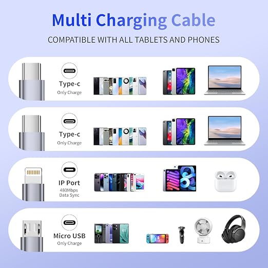 USB C Multi Charging Cable, 4 in 1 Charging Cable Nylon Braided USB-C Multiple - Image 7
