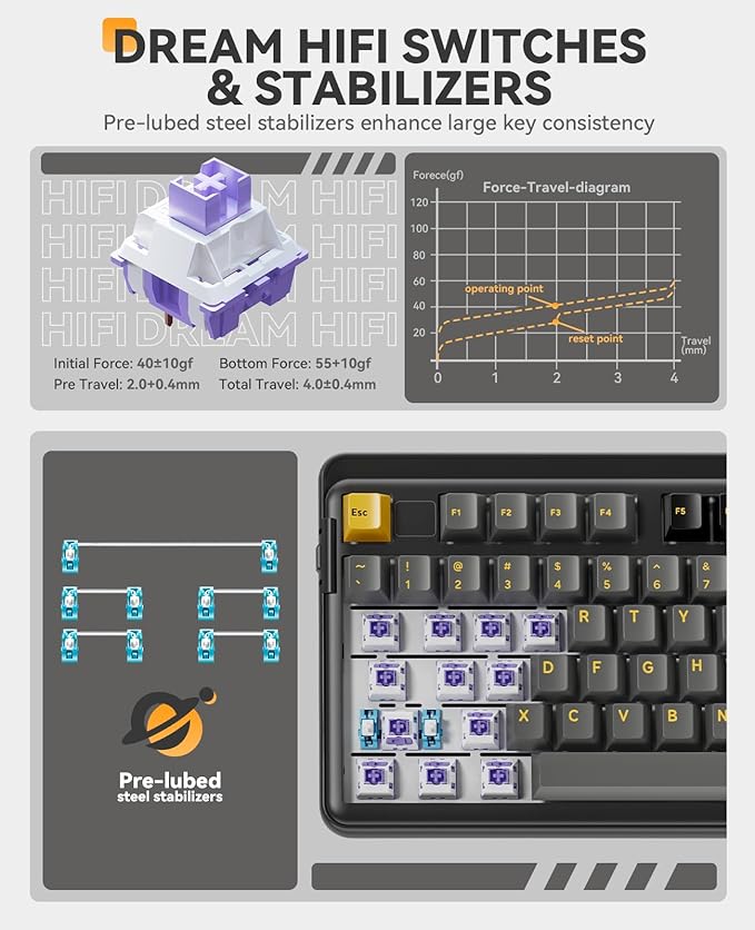 DAREU EK98pro Wireless Mechanical Keyboard, 96% Creamy Gaming Keyboard - Image 5