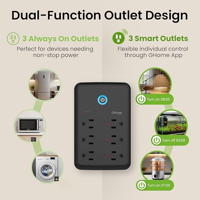 GHome Smart Power Strip, 1800W/15A High Power Devices Support Surge Protector - Image 7