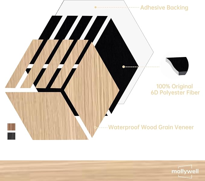 Mollywell Hexagon Acoustic Panels, Natural Oak S4, 12 Pack |Wood Veneer|High - Image 3