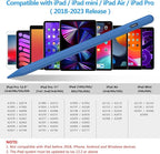 ​​​Stylus Pen for iPad 2018-2023 - Image 9