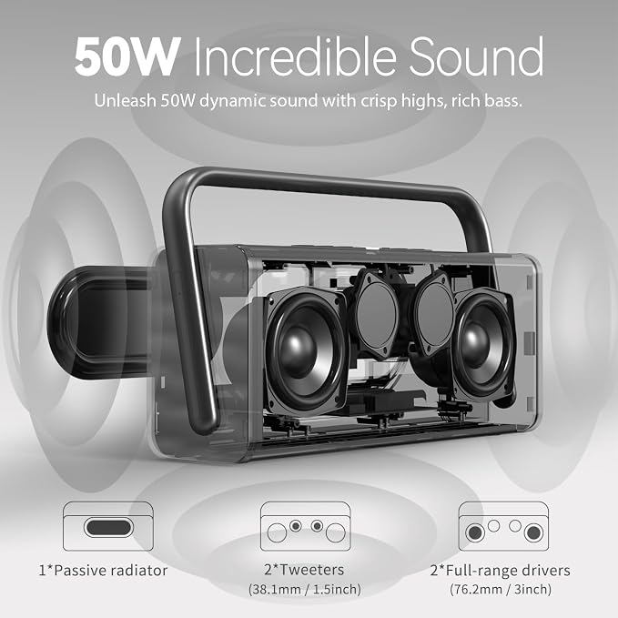 DOSS SoundBox XL Pro Bluetooth Speaker - Image 2