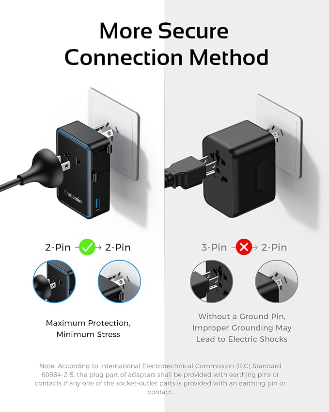 Universal Travel Adapter, 2026 Ultra-Slim 25W PD Fast Charger, 4-Port - Image 7