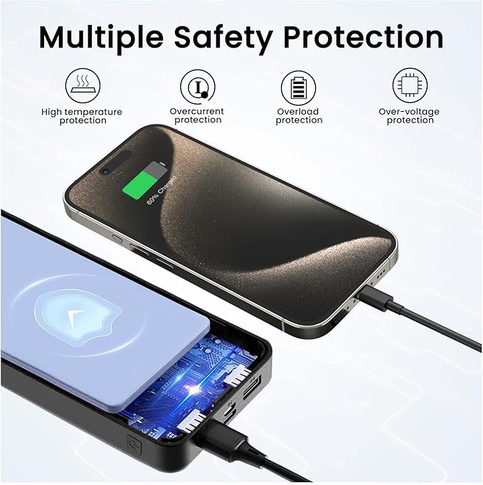 Portable Charger Power Bank 27000mAh, 22.5W Fast Charging USB C External - Image 7