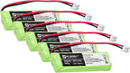 Synergy Digital Cordless Phone Batteries, Compatible by Synergy+Digital