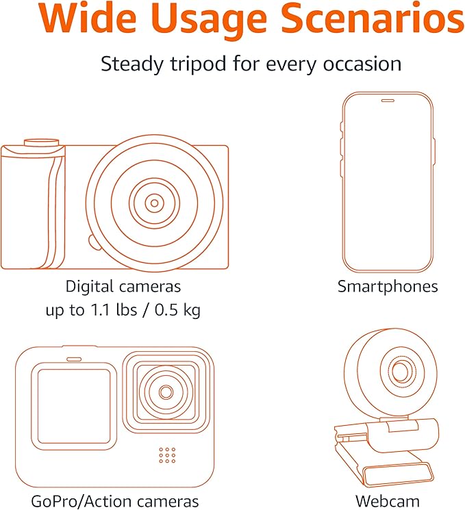 Amazon Basics Portable and Flexible Tripod - Image 3