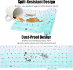 CaseBuy Keyboard Cover for 2022 15.6" Lenovo ThinkPad E15 Gen 4 3 2 T15 L15 - Image 6