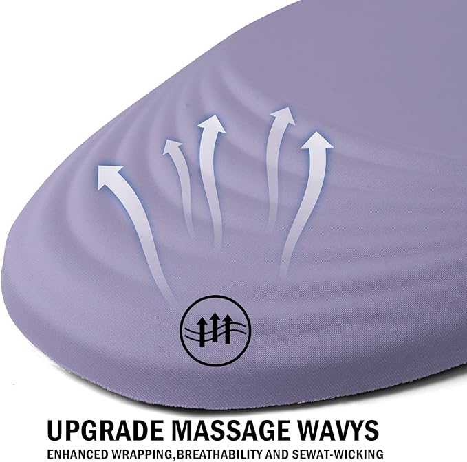 Ergonomic Mouse Pad with Wrist Rest Support, Mousepad Relief Carpal Tunnel Pain - Image 2